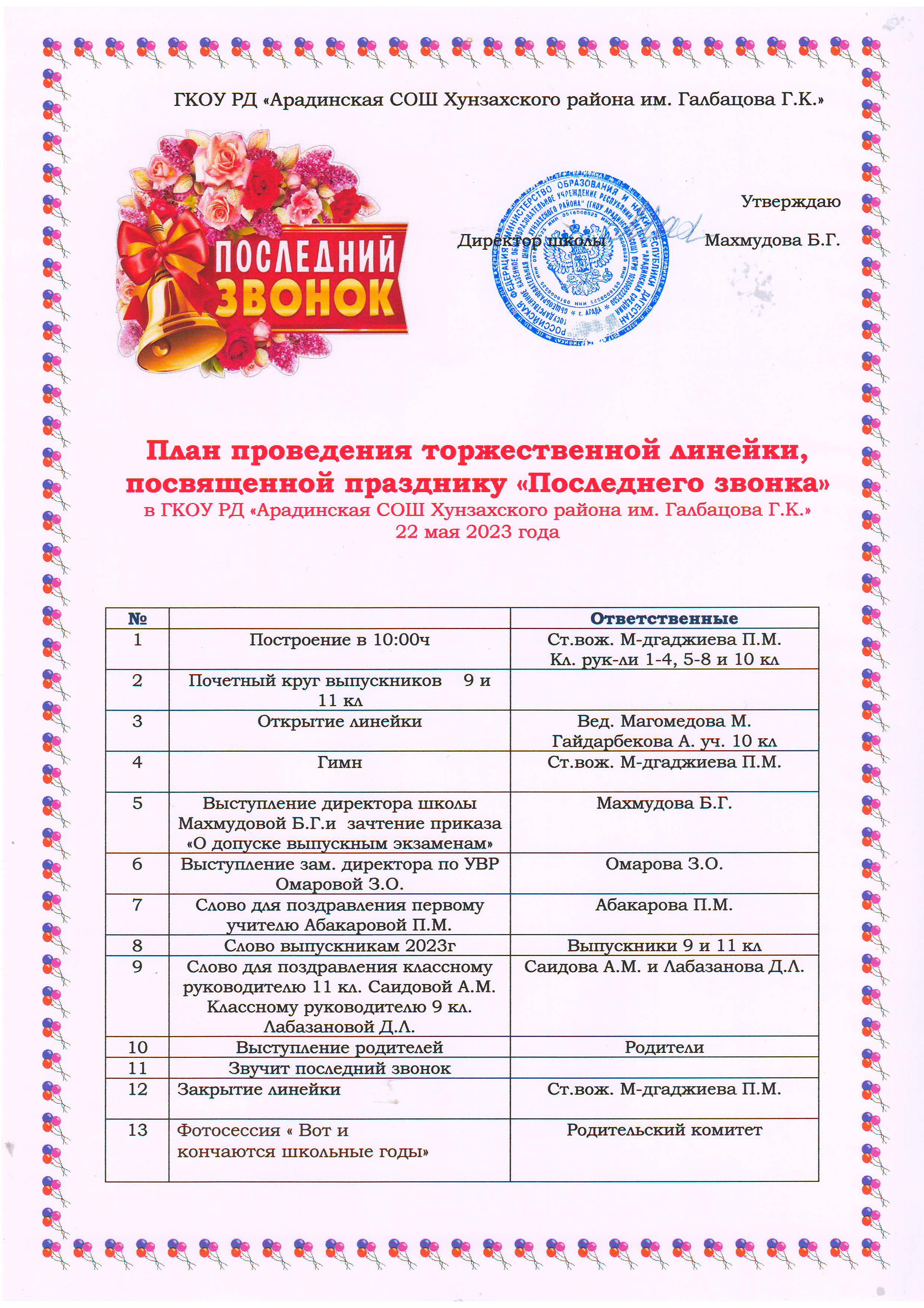 Укажите подпись к картинке.